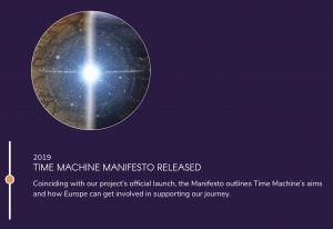 Time Machine manifesto launched