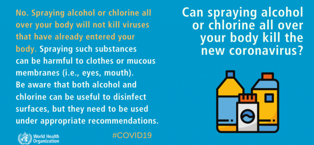 WHO poster saying “Spraying alcohol or chlorine all over your body will not kill the virus”